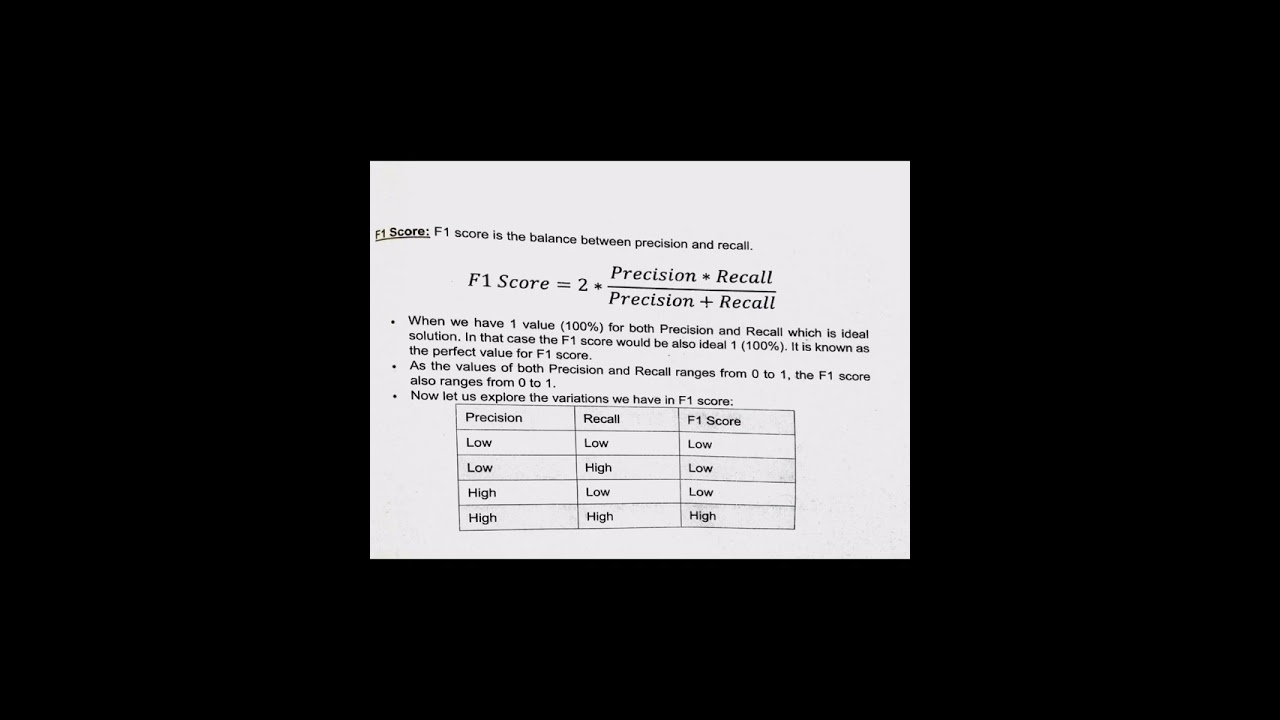 Explain F1 Score || F1 Score Formula || F1 score || Artificial intelligence
