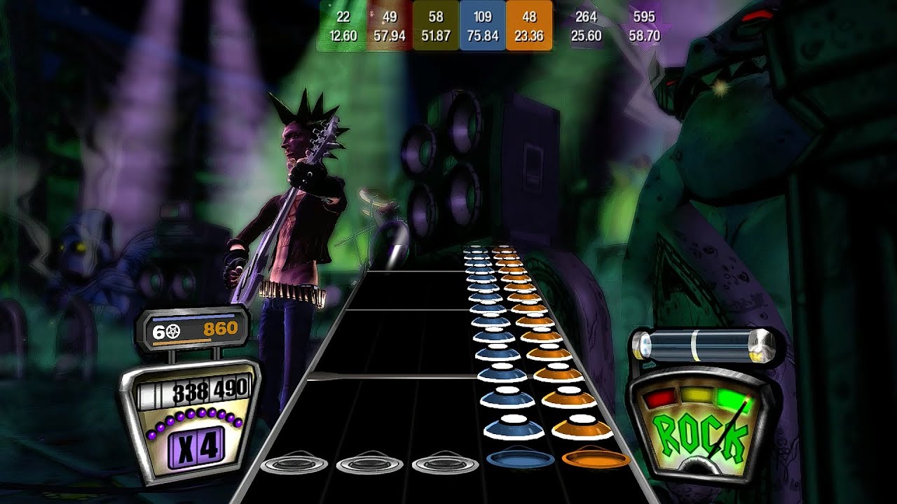 Basket Case (Live At Milton Keynes National Bowl) Green Day Guitar FC