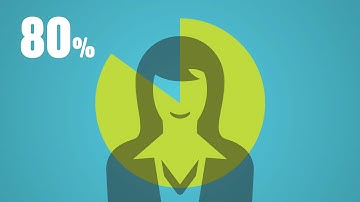 Why choose TAFE Queensland Online?