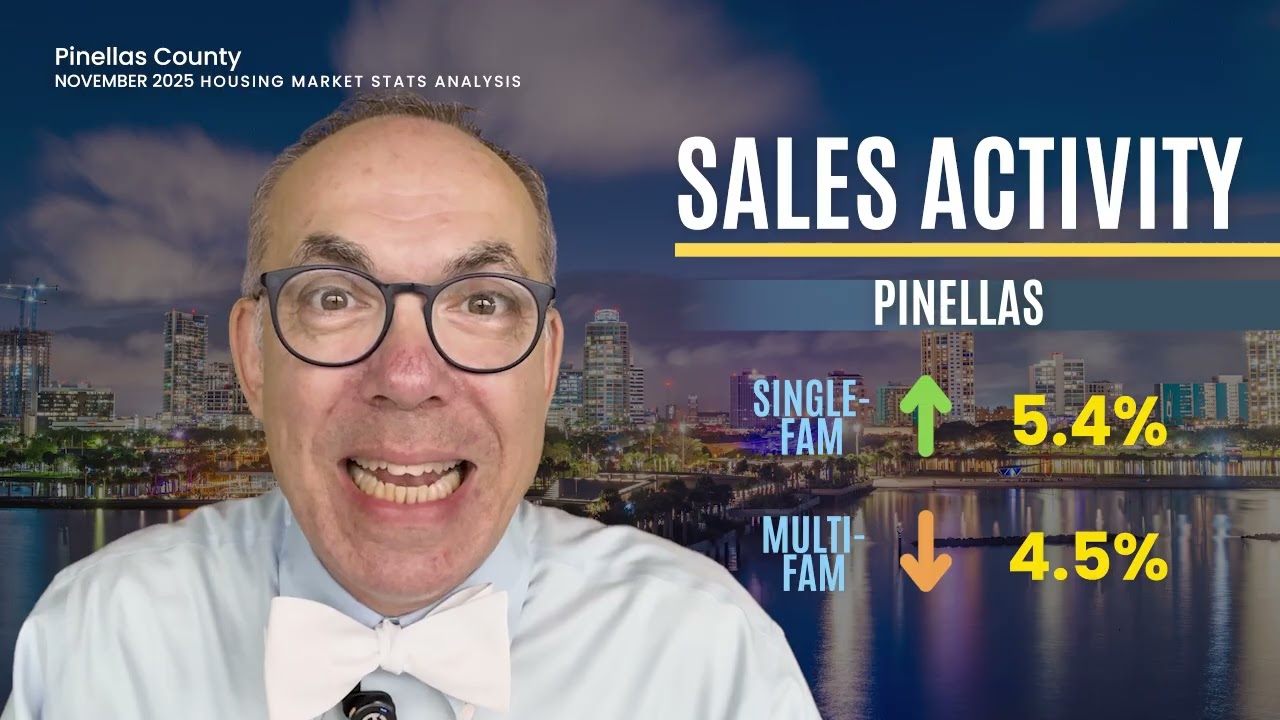 2025 November Housing Data Analysis | Tampa, Pasco, Pinellas