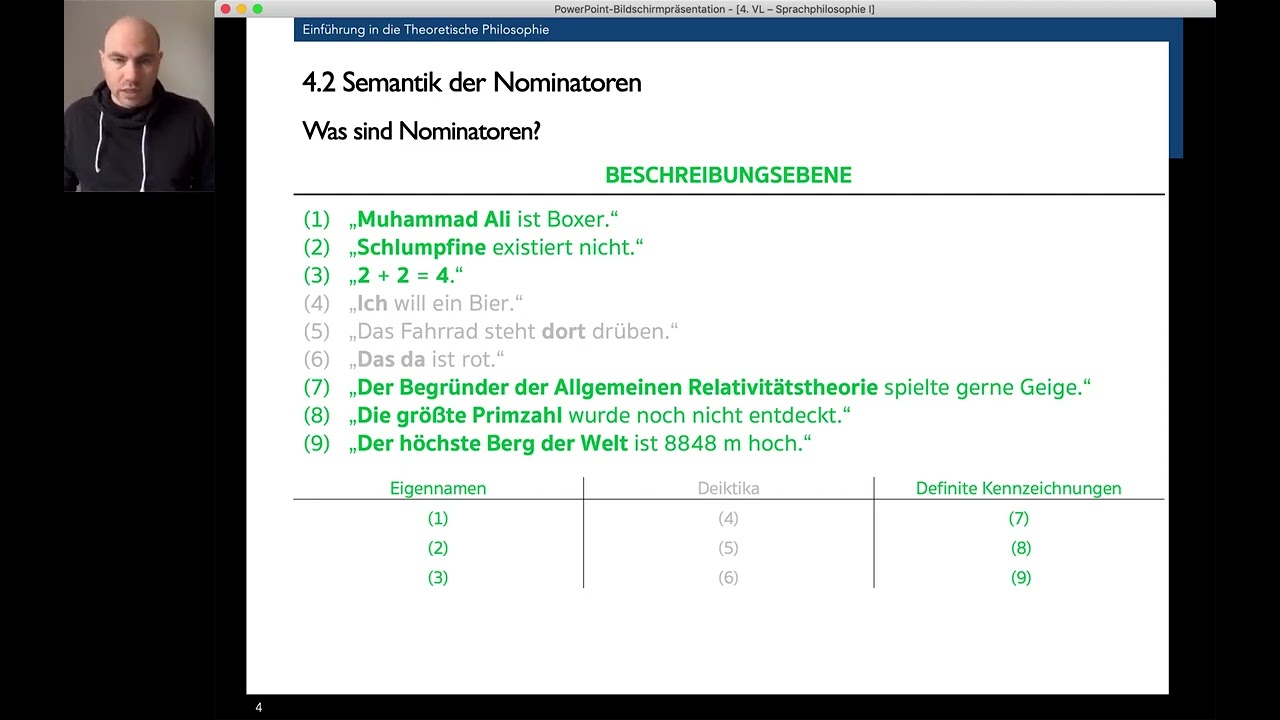 Theoretische Philosophie: Sprachphilosophie, 1. Video