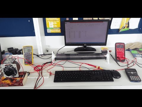 AC Current Measurement