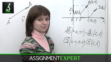 Adding Vectors Graphically