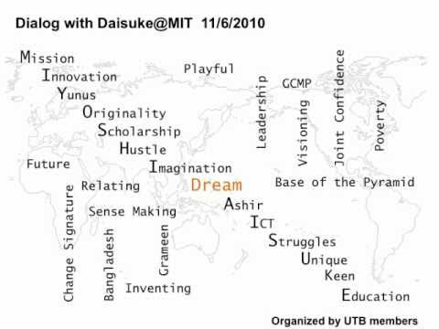 Dialog with Daisuke Miyoshi