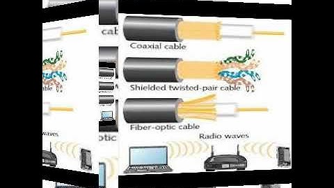 Class8-Transmission Media