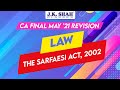 Corporate and Economic Laws | The SARFAESI Act, 2002 | CA Final May 21 Revision