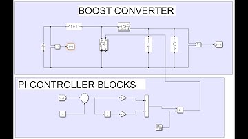 Boost Converter with PI Controller in Matlab / Simulink
