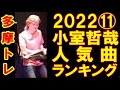 小室哲哉 人気曲ランキングTOP10_202211