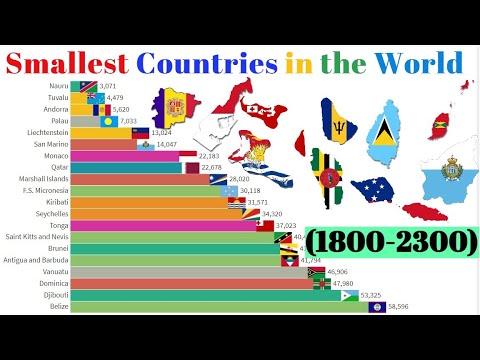 20 Smallest Countries In The World