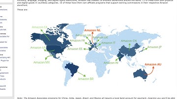 How to increase your Amazon Associates/Affiliates sales using free Geo Targeted Links