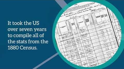 The History of Big Data Analytics  Part 1 – Time is Money