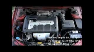 Review Hyundai Elantra GLS 2002