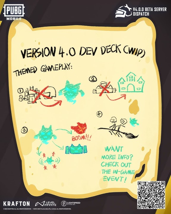 PUBG MOBILE | Version 4.0 Dev Deck