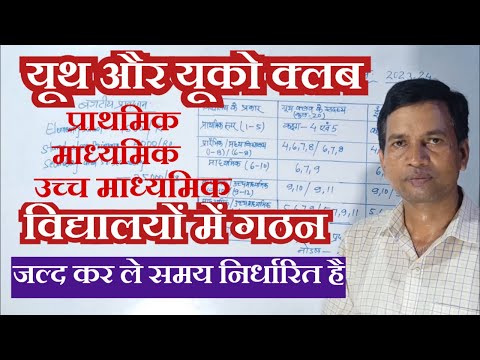 वीडियो: एनेक्सेशन ने हवाई को कैसे प्रभावित किया?