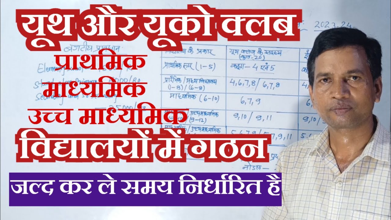 यूथ क्लब और इको क्लब क्या है गठन प्रक्रिया सदस्यों की संख्या किन-किन विद्यालय के लिए