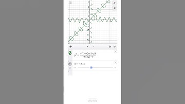 desmos art #desmos #math #animation #mathematics #mathanimation #graph #geometry #desmosart