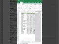 advance technic of Microsoft Excel