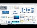 1 SQL Introduction