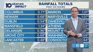 The 10 WEATHER IMPACT Show | May 6, 2026