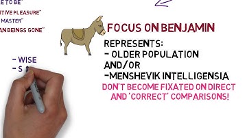 Animal Farm GCSE Chapter 3