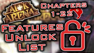 AFK ARENA - UNLOCK LIST.  All Features Unlock Requirements