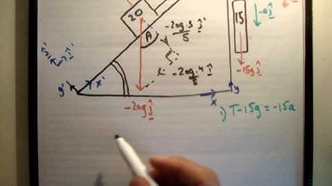 Applied Maths : LC textbook solution  Ex 5c q7
