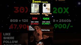 Realme 14 Pro Plus vs Samsung S24 💥 | Zoom Capacity 🔥 #shorts #tech