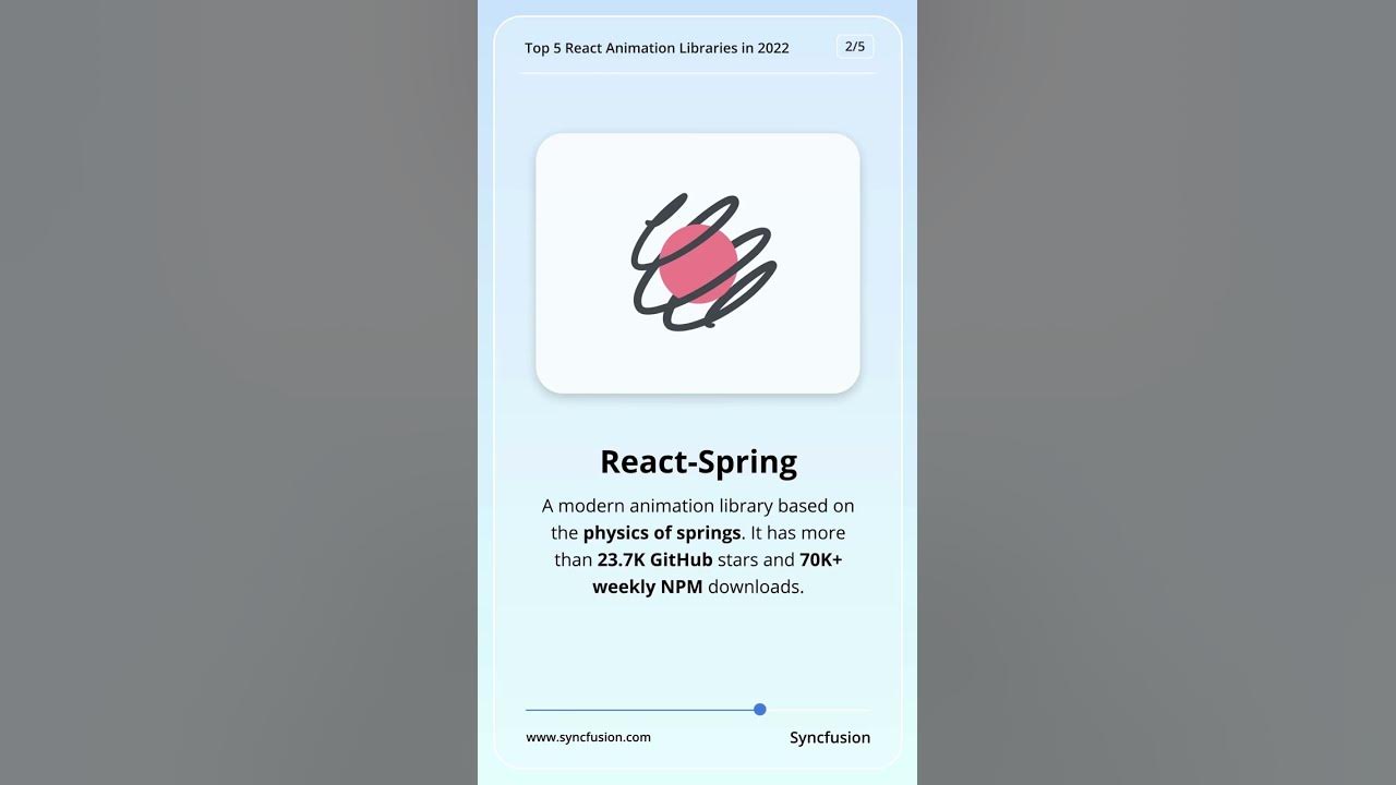 React animate. React animate