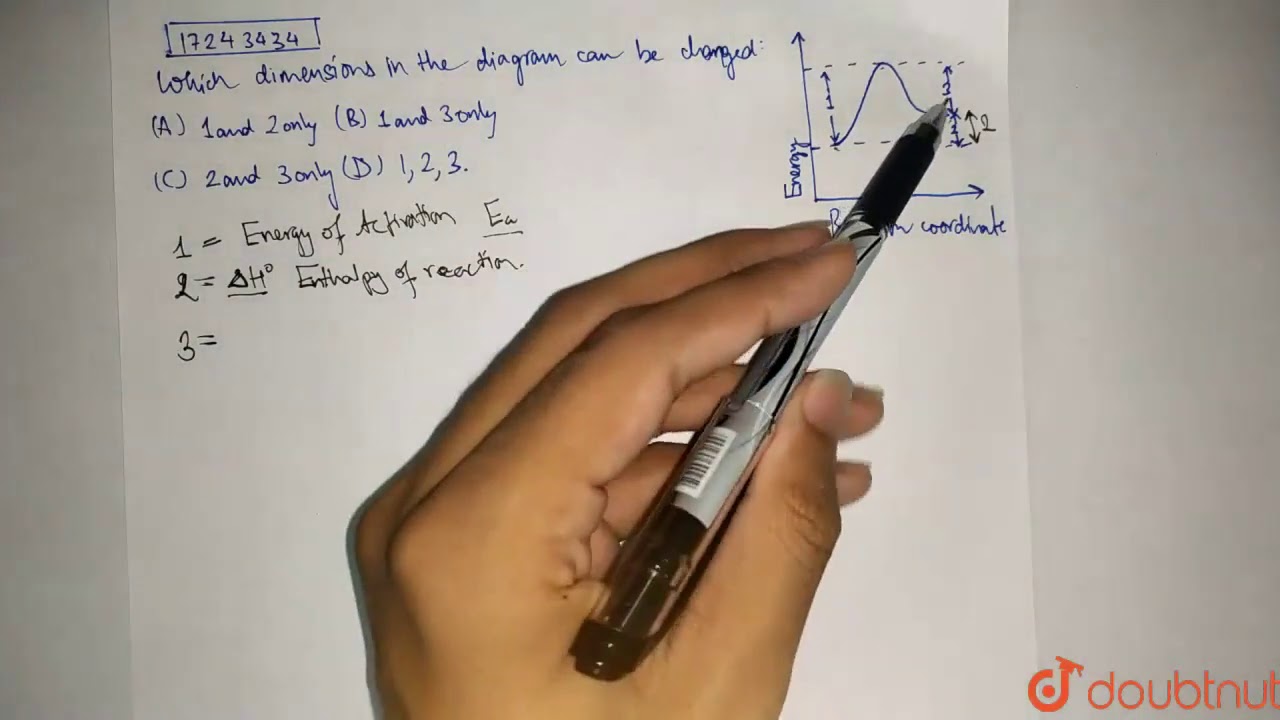 Which dimensions in the diagram can be charged.