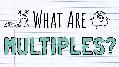 What Are Multiples and How To Find Them
