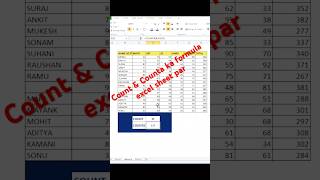 Excel data sheet per count &amp; counta ka formula in excel data sheet par #excelclasses #excel