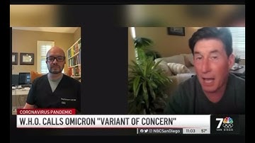 W H O  Calls Omicron  Variant of Concern