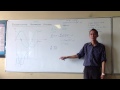 Understanding Derivatives and Their Rules