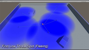 Modular Influence Map System (Imap)