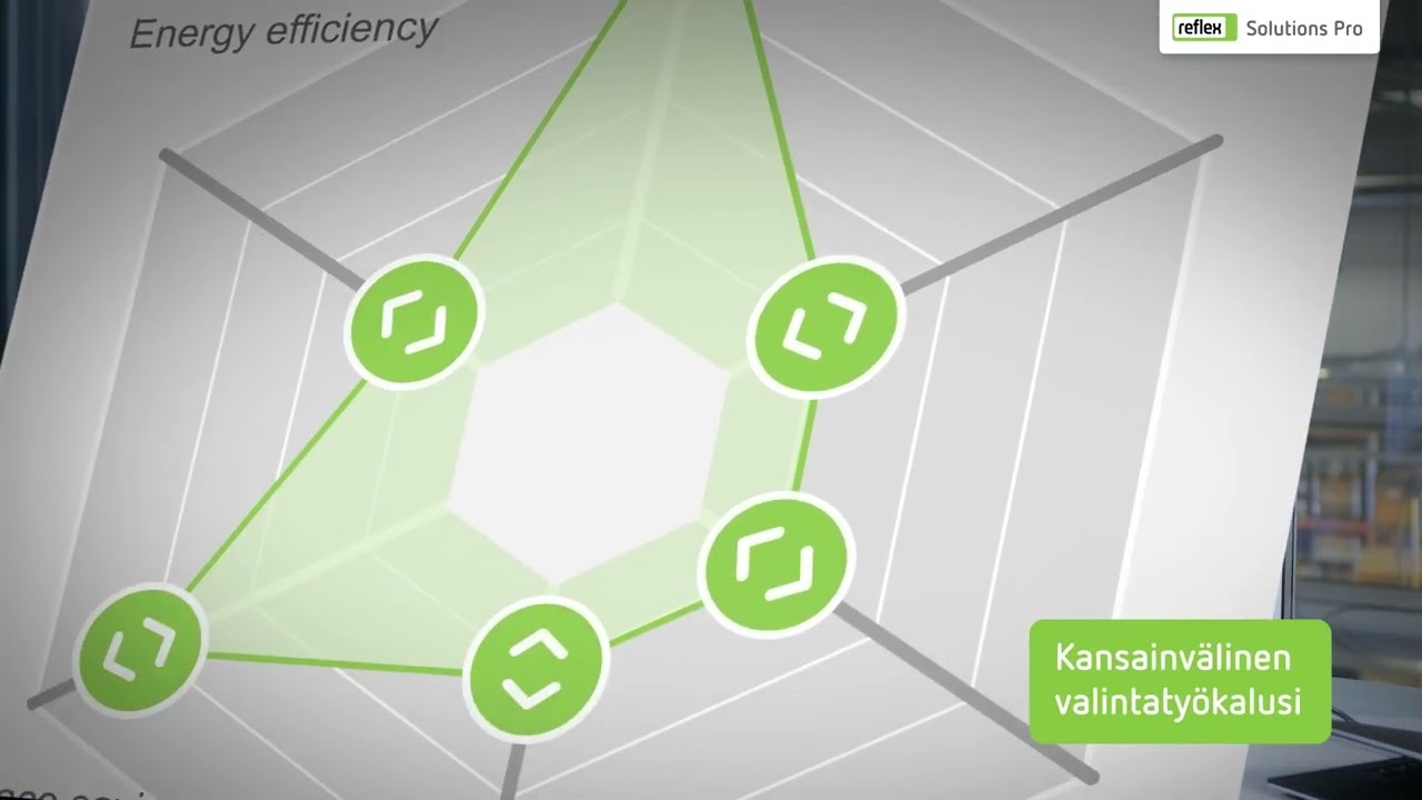 Reflex Solution PRO FI