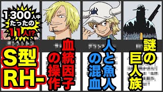 全伏線 回収開始 ワノ国で回収されそうな伏線８８選 ６４ １０１巻分 8 21 ジャンプの内容です ワンピース 詳しくはブログで