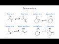 Organic Chemistry Types of Isomerism | Lecture 2b