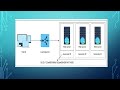 Designing a Unique ID Generator for Distributed Systems