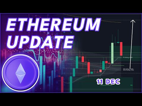 Video preview for ETHEREUM ETH PRICE PREDICTION 2025