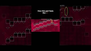 Electrodynamix ahh 🥀 #fnaf #geometrydash #dash #wave #ship #electrodynamix #meme