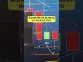 Aluno fez R$ 29.000,00 na Sala ao Vivo de Mini indice #trader #daytrade #tradeiniciante