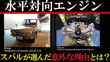 水平対向エンジン作ってみた