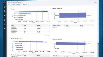 Sophos XG Firewall