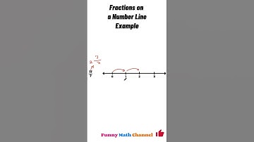 Fraction On A Number Line Exercise Example 7 / math Learn