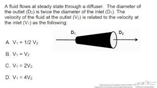 Fluid Velocity Change Through a Diffuser (Interactive)
