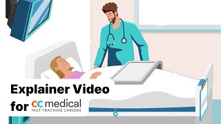 Best Animated Medical Explainer | CC Medical | Vidico