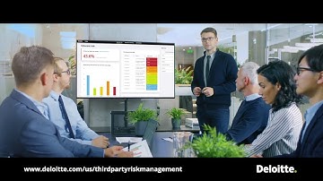 Third Party Risk management