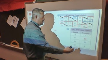 L12 3 Dot Plot & Frequency