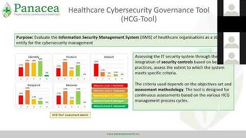 PANACEA 2nd End User Workshop | Session 2: Cybersecurity Risk Governance