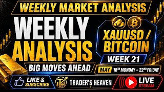 Gold & Bitcoin Weekly Forecast: Big Moves Ahead? | May 18-22 Analysis